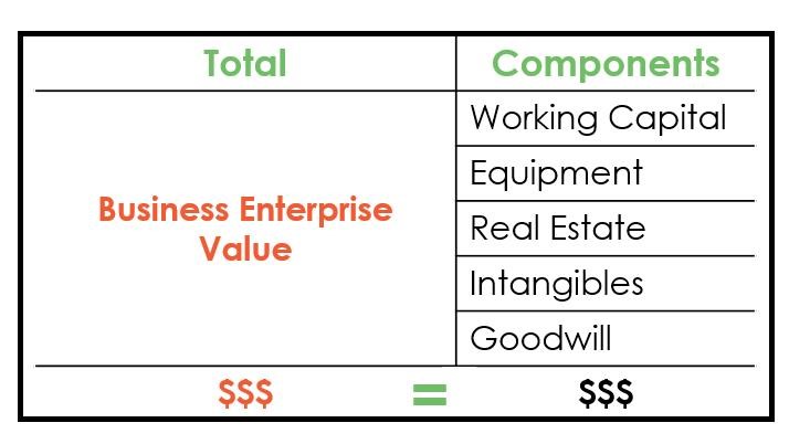 For Hospitals in Distress, the Time to Take Action May be Now